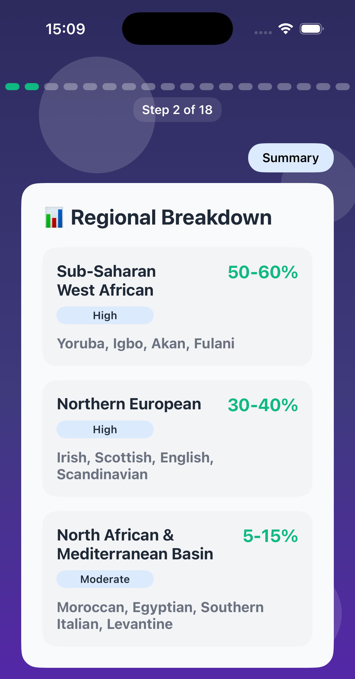 Regional Breakdown app screenshot